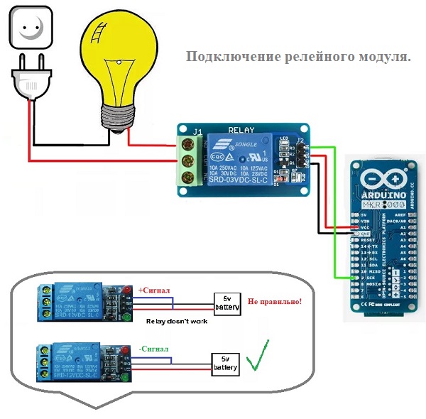 Реле 1 канал 5V